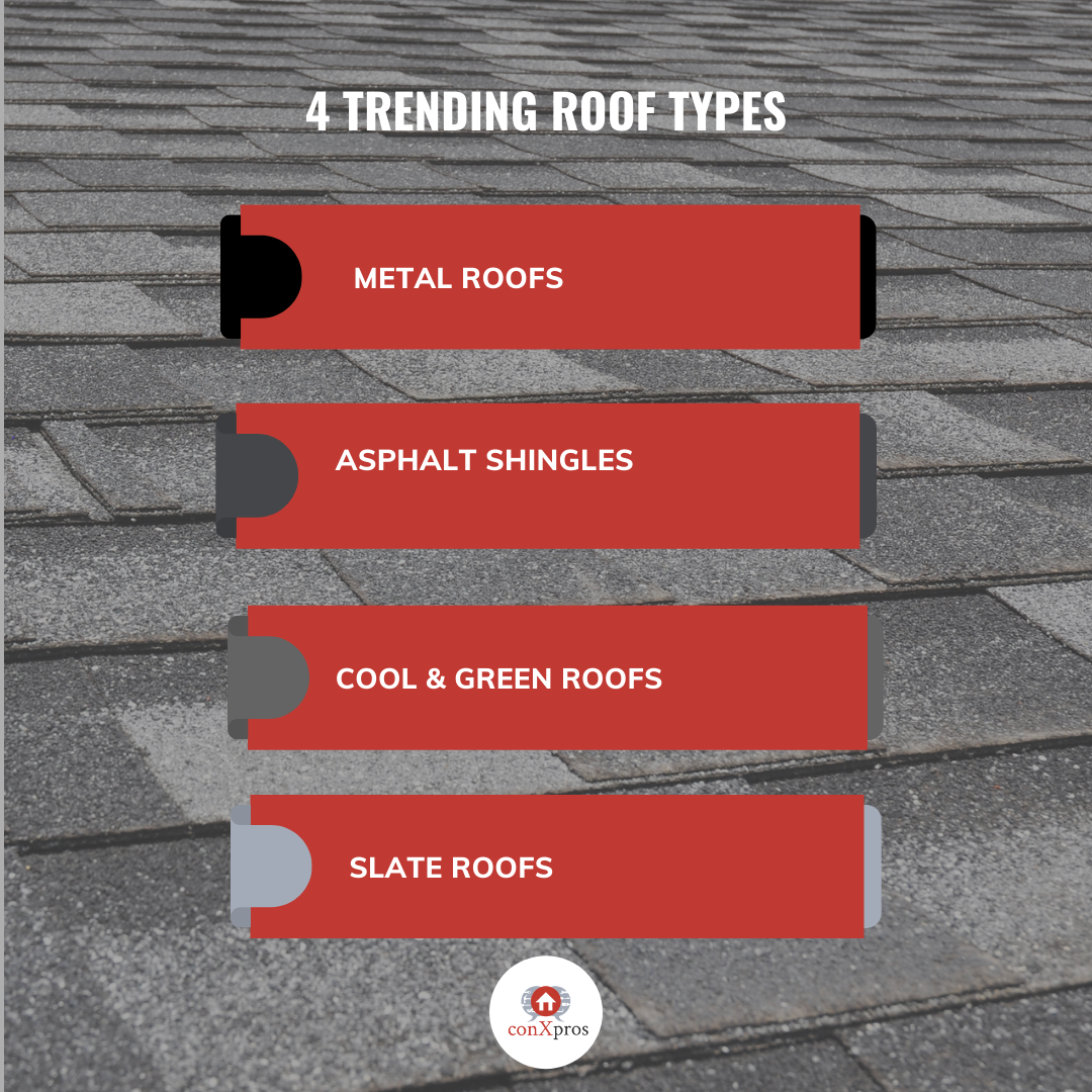 Top 4 Trending Roof Styles conXpros