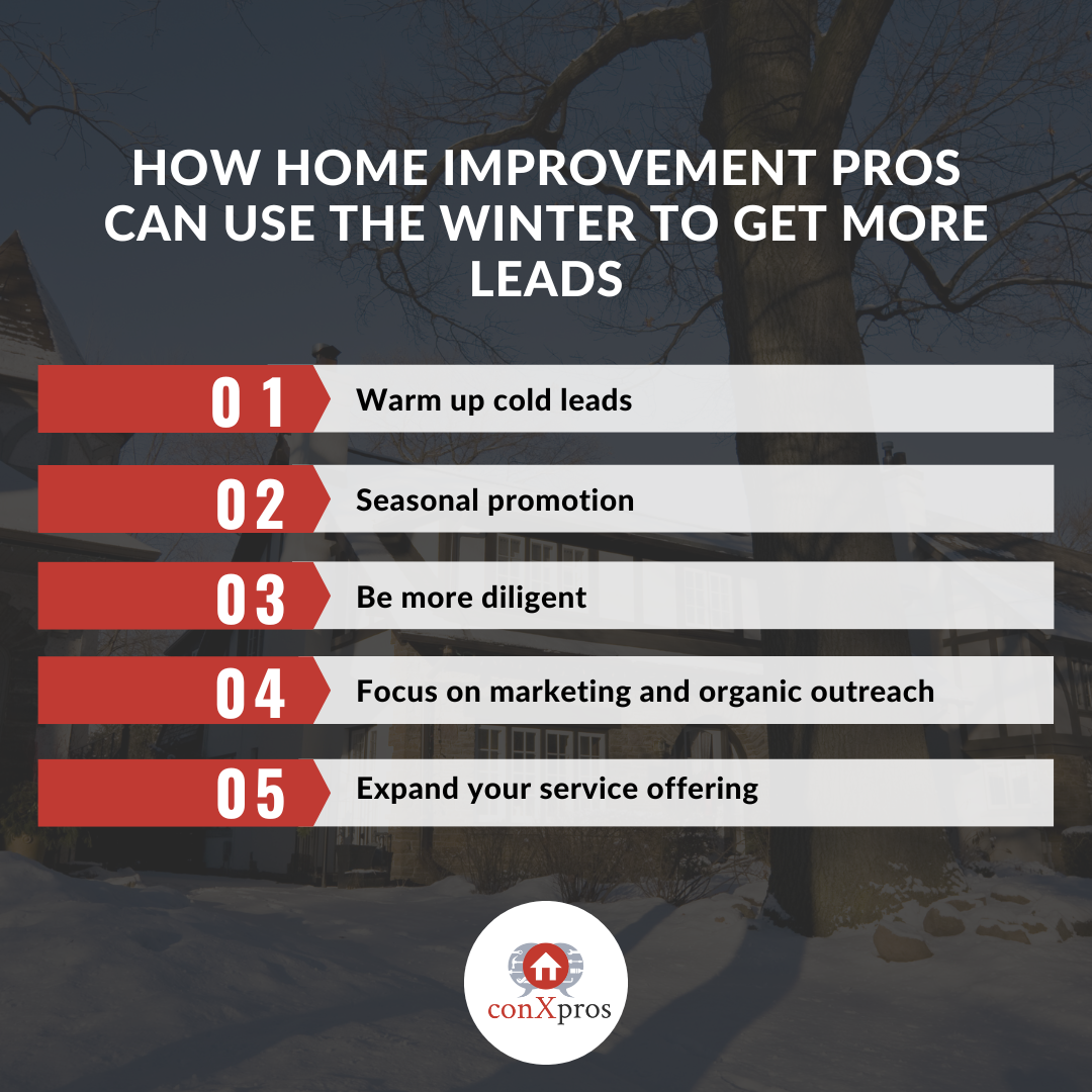 Winter Sales Tips Graphic