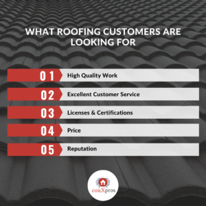 Roofing Leads