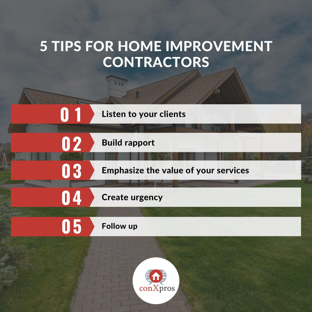 The Art of Closing Deals: Tips for Home Improvement Contractors